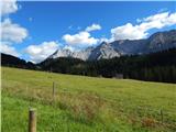 Ehrwald - Zugspitze